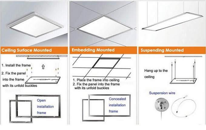 Đèn Led Tấm (Panel) 300x1200mm INTELEC 40W - Ánh Sáng Trắng