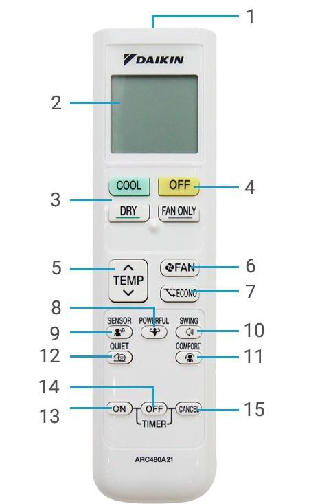 ĐIỀU KHIỂN ĐIỀU HÒA  DAIKIN inverter đời mới. (trắng)