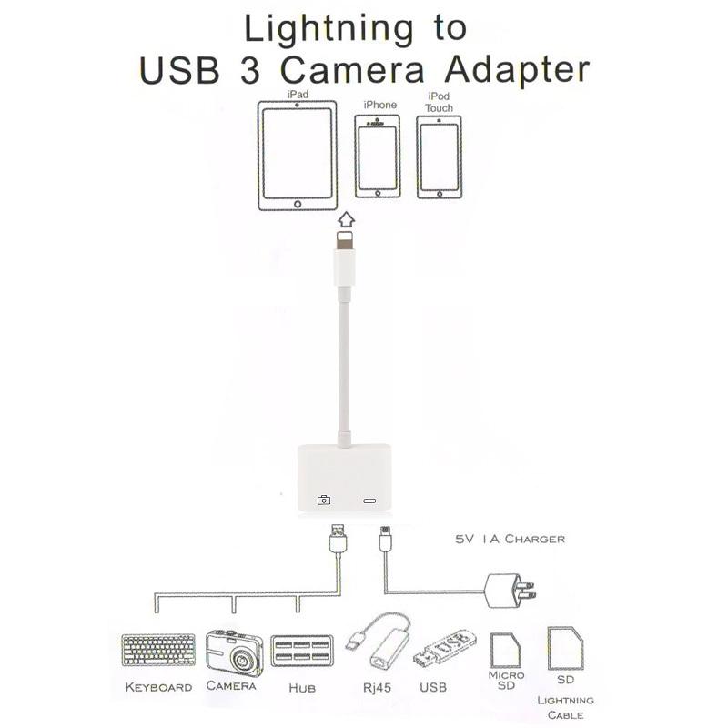 Cáp OTG cho iphone ipad cổng lightning
