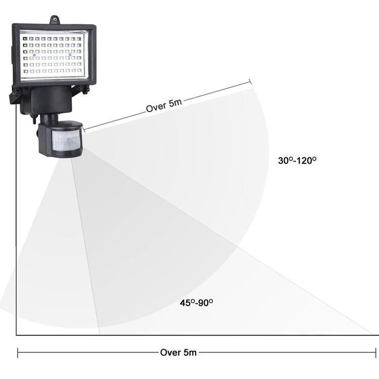 Đèn năng lượng mặt trời cảm biến treo tường 60 LED - L2F