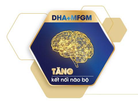 Sữa bột Enfagrow A+ 4 1.7kg (cho bé 2 tuổi trở lên)date mới