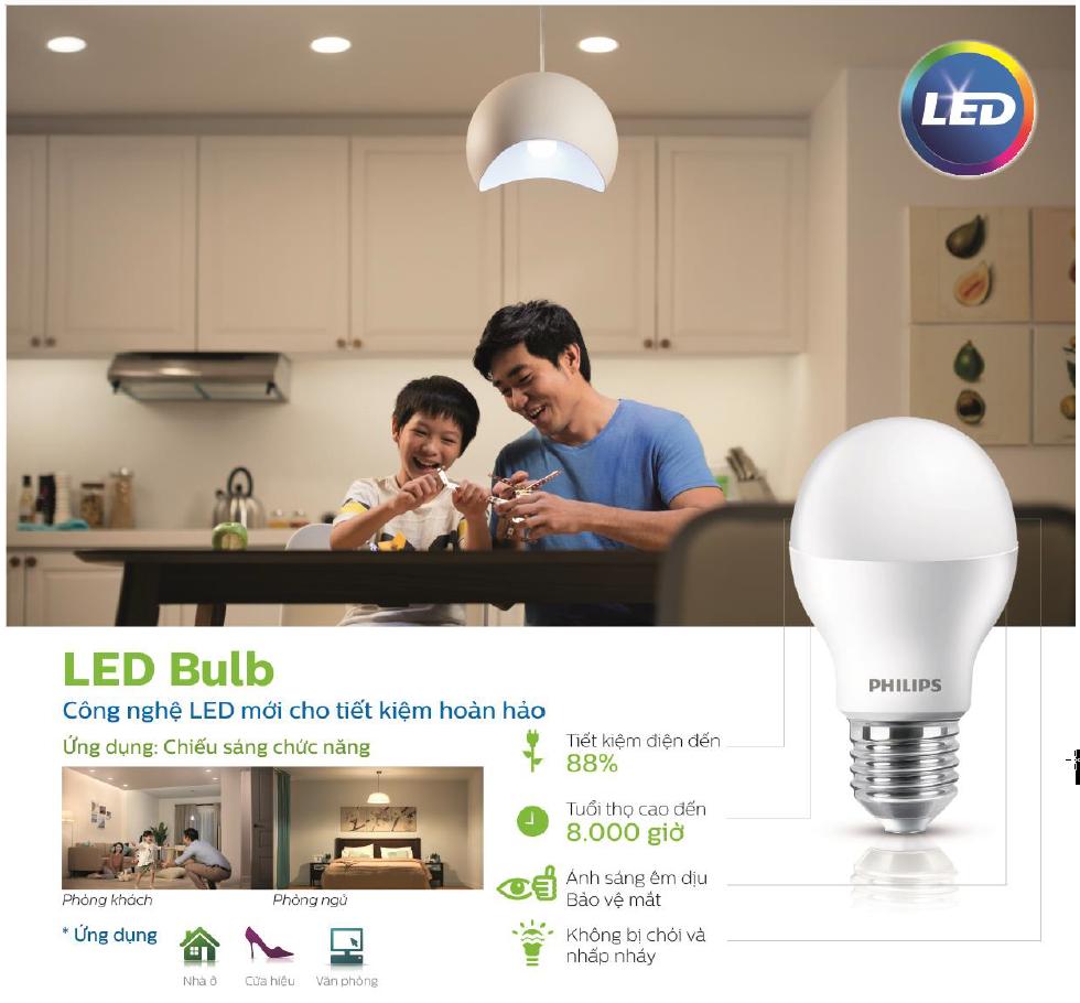 Bóng đèn Philips Ledbulb 6500K E27 230V A60 (7W) - Ánh sáng trắng
