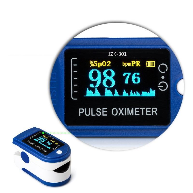 Máy đo nồng độ Oxy trong máu và nhịp tim SPO2
