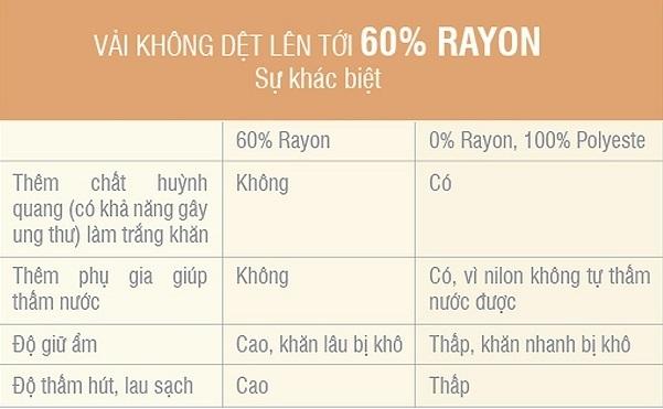 Khăn ướt Mamamy 100 tờ mùi thơm mát có nắp
