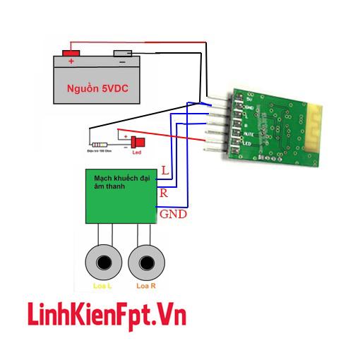 Mạch Giải Mã âm thanh Bluetooth 4.0