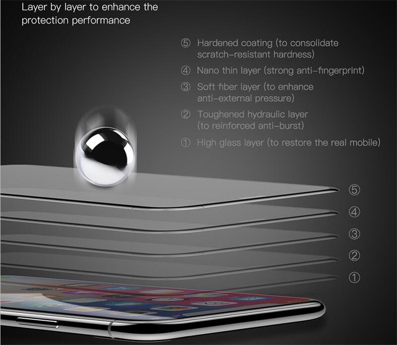 Kính Cường Lực Baseus Cho iPhone X - Đen