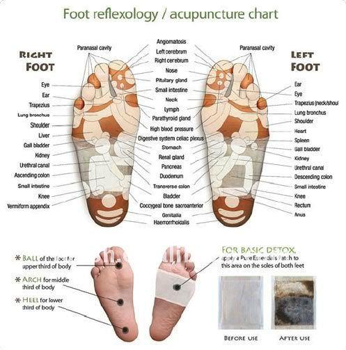 Miếng Dán Chân Khử Độc Tố Kenko 30 Miếng Của Nhật Bản