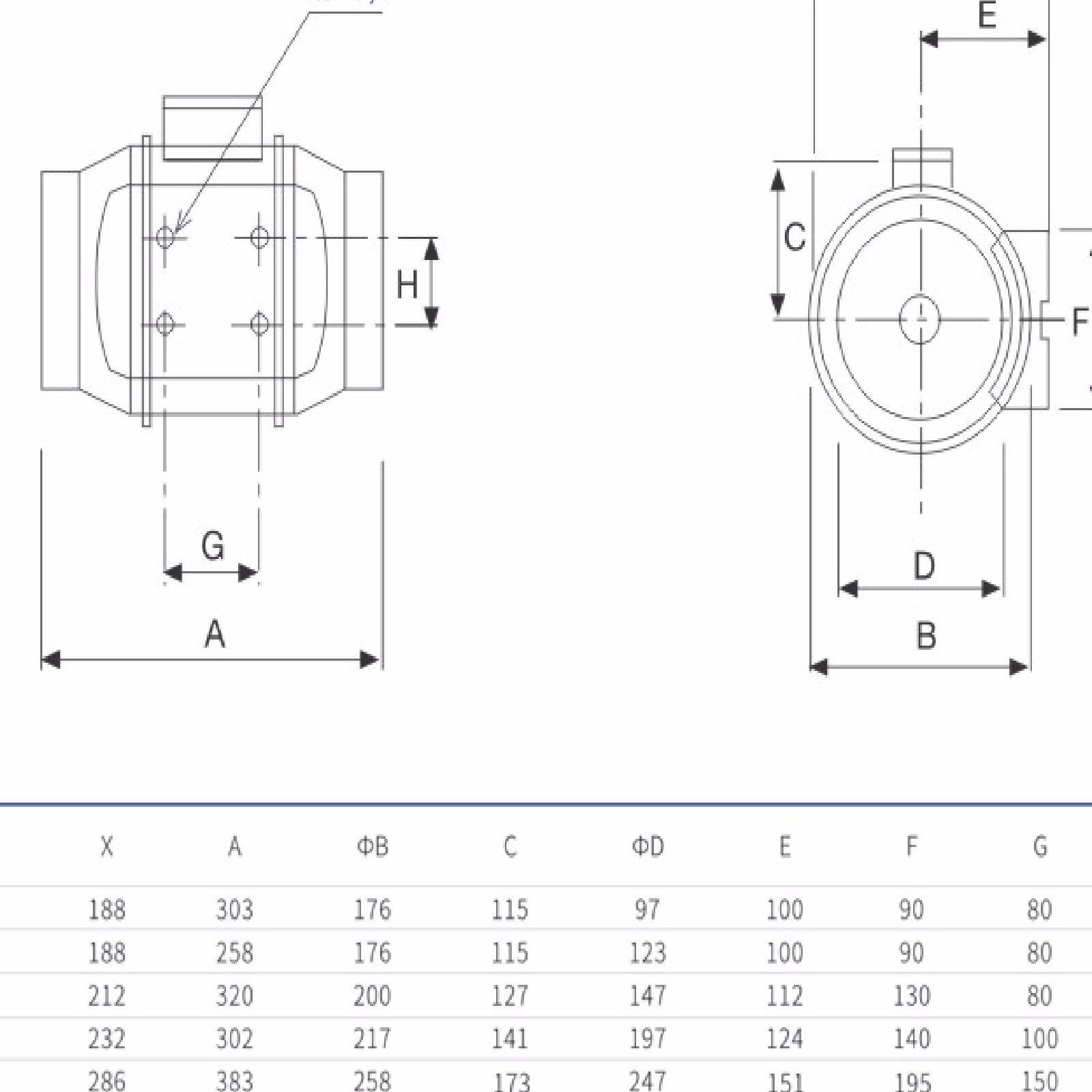 Quạt ống thông gió HF-100P