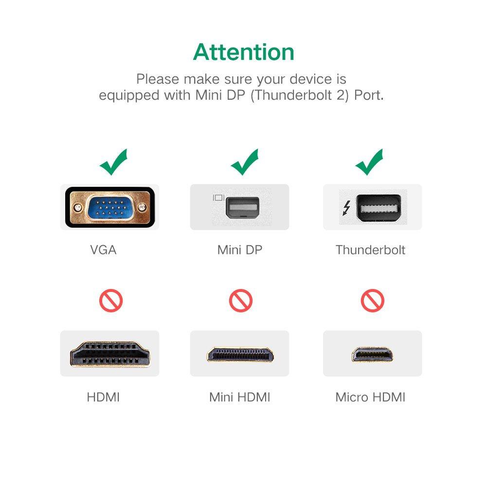 Cáp Thunderbolt to VGA dài 1.5m - Mini Displayport Ugreen 30596