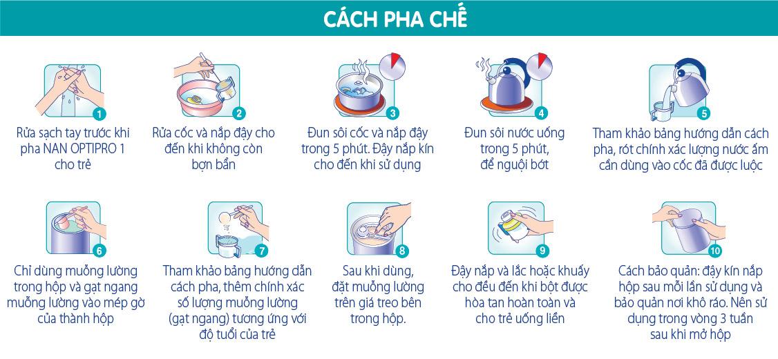 Sữa bột Nestlé NAN OPTIPRO 1 (800g) Hộp thiếc
