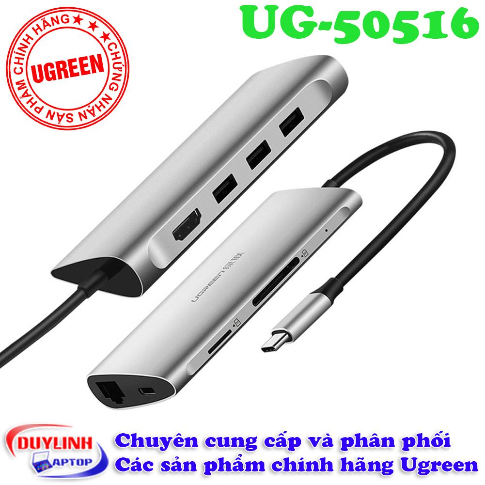 Cáp USB Type C to HDMI Ugreen  Adapter USB C