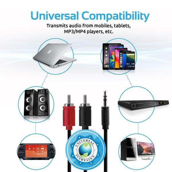Cáp Nối Âm Thanh 3.5mm Sang RCA (Amply) Promate LINKMATE-A2.BLACK