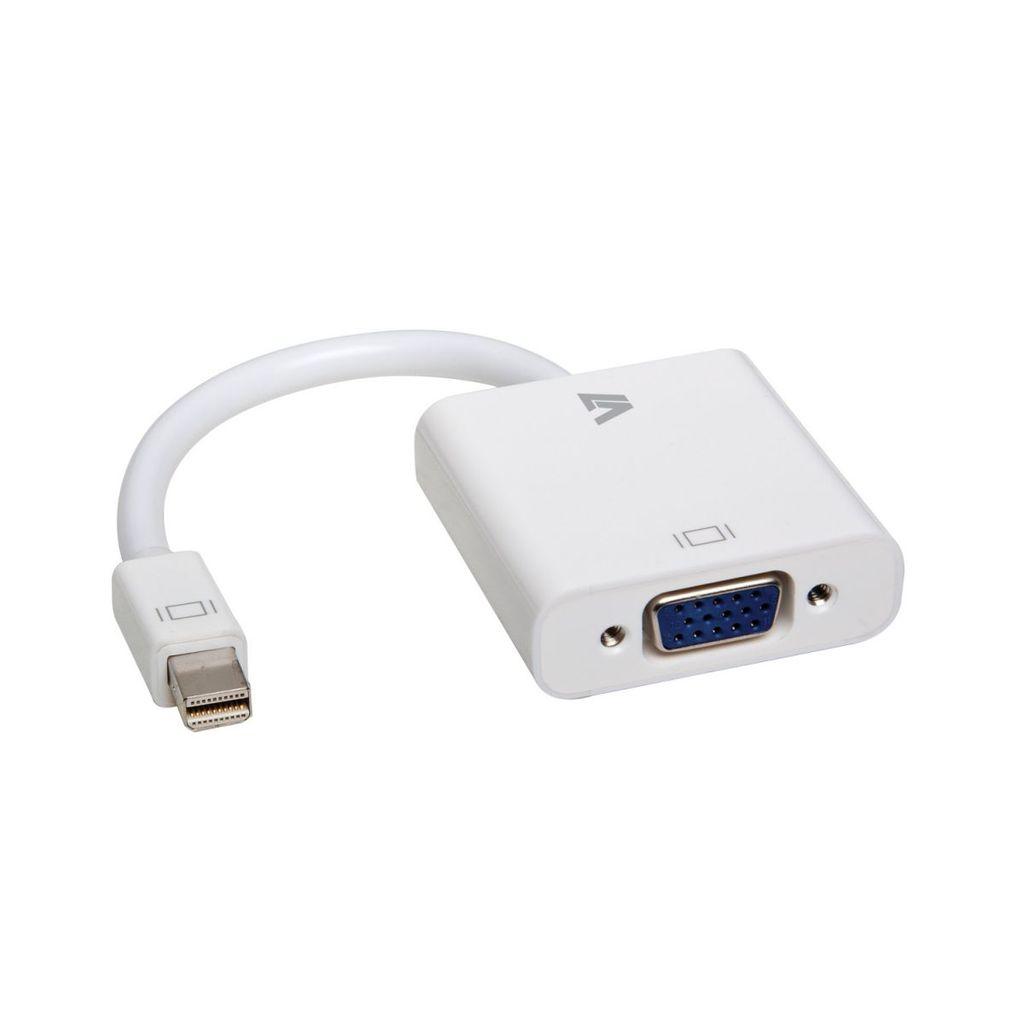 Cáp chuyển Mini Displayport sang VGA