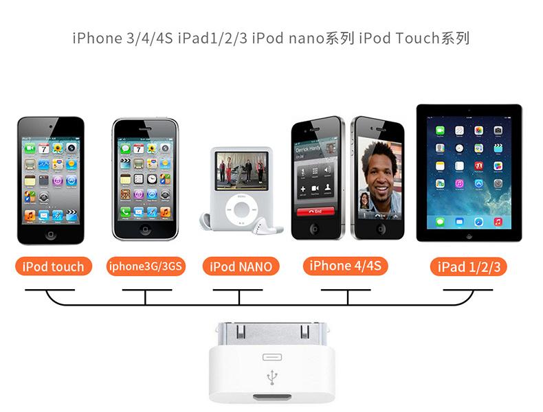 Adapter chuyển chân Micro usb sang lightning iPhone4, 4S