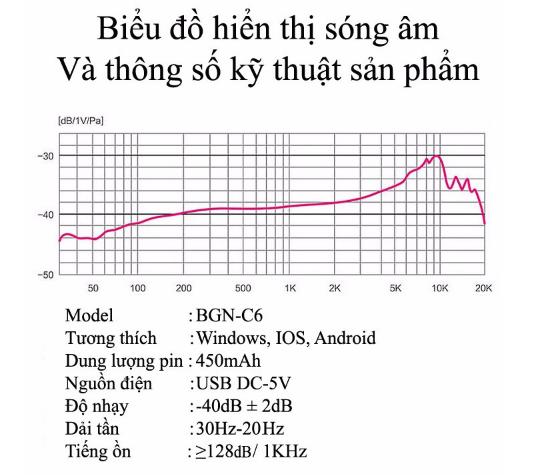 BỘ MICRO LIVE STREAM, HÁT KARAOKE TRÊN ĐIỆN THOẠI C6