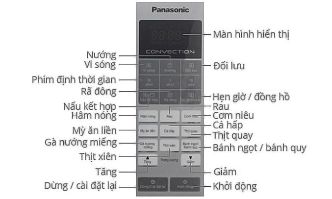 [Trả góp 0%]Lò vi sóng Panasonic PALM-NN-CT655MYUE