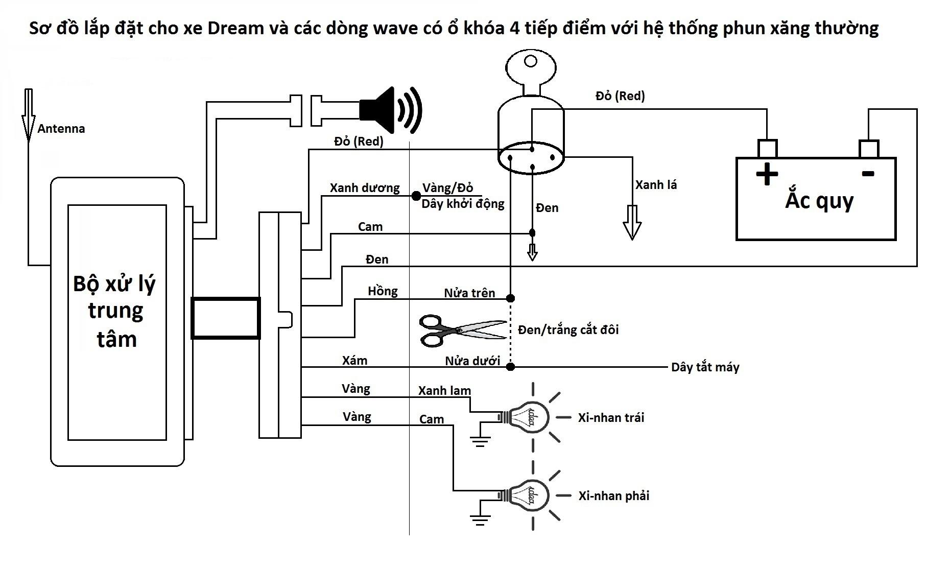 Khóa chống trộm xe máy 4 nút 1 chìa 1 remote TA-04F