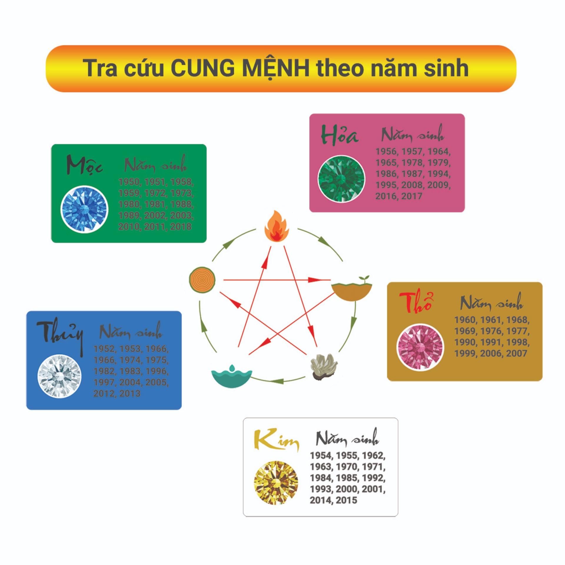 Kim Cương Nhân Tạo Swarovski 6.5mm (Fascino)