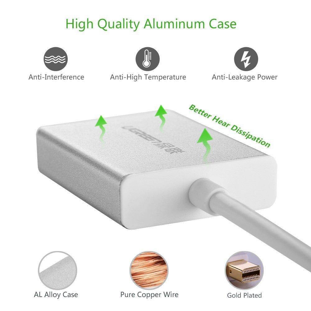 Adapter Thunderbolt to VGA - Cáp Mini Displayport Ugreen 10403