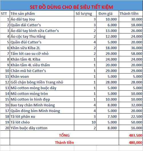 Set đồ sơ sinh cho bé trai bé gái