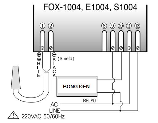 Bộ điều khiển nhiệt độ FOX-1004