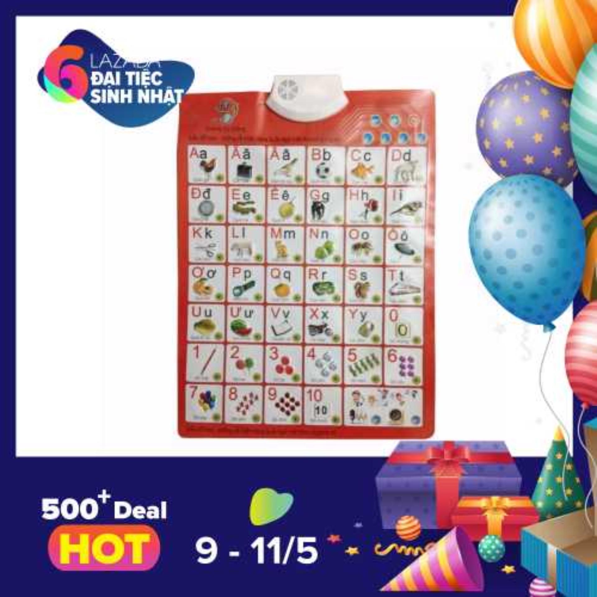 bảng chữ cái phát ra tiếng việt(đỏ)