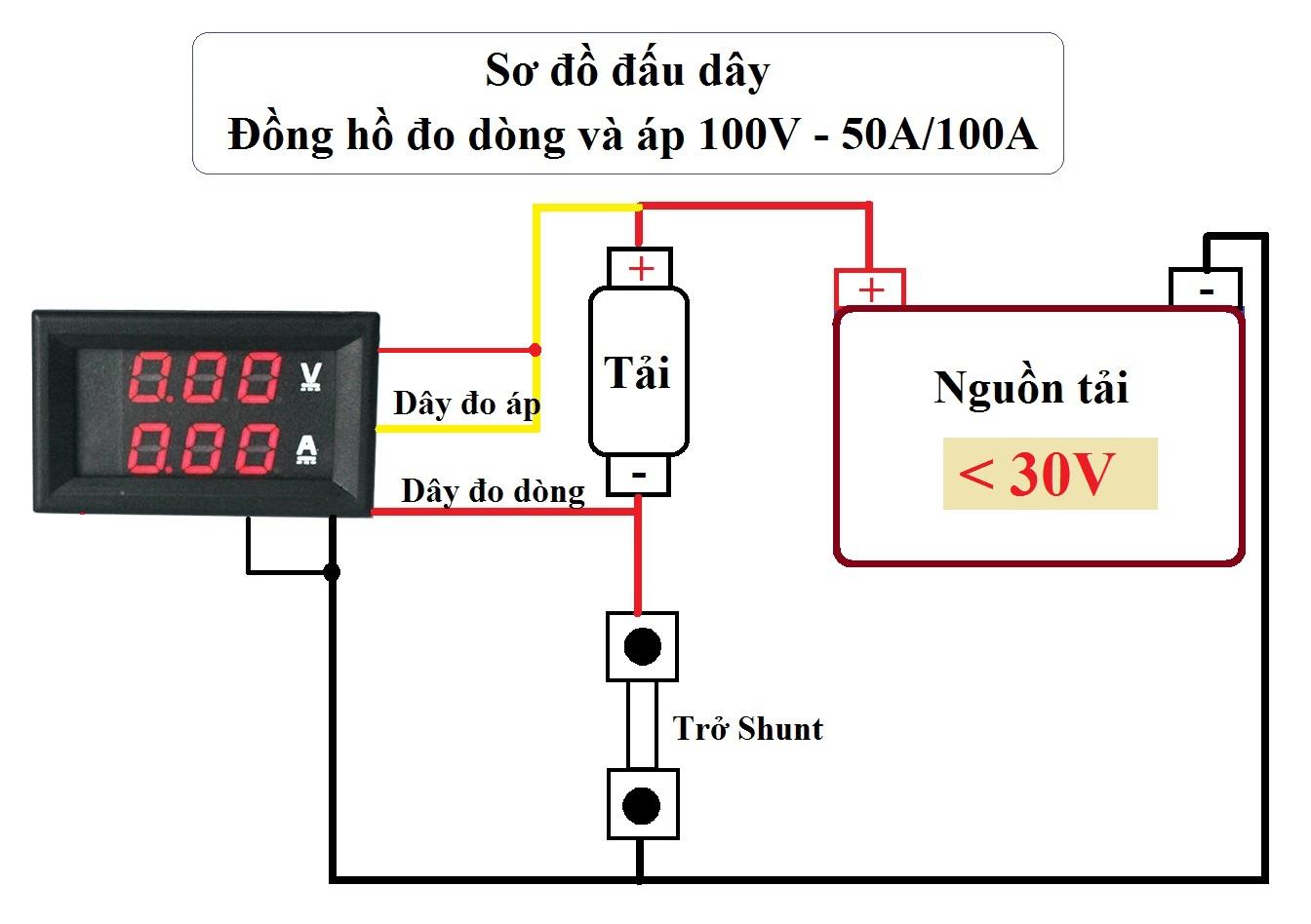 Đồng Hồ Đo Dòng Đo Áp 0-100VDC/100A Có Kèm Trở Shunt