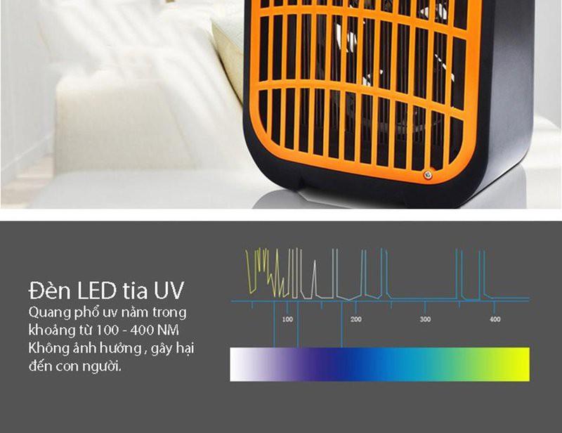 [HCM]Đèn Bắt Muỗi Thông Minh Tia Uv Gerone