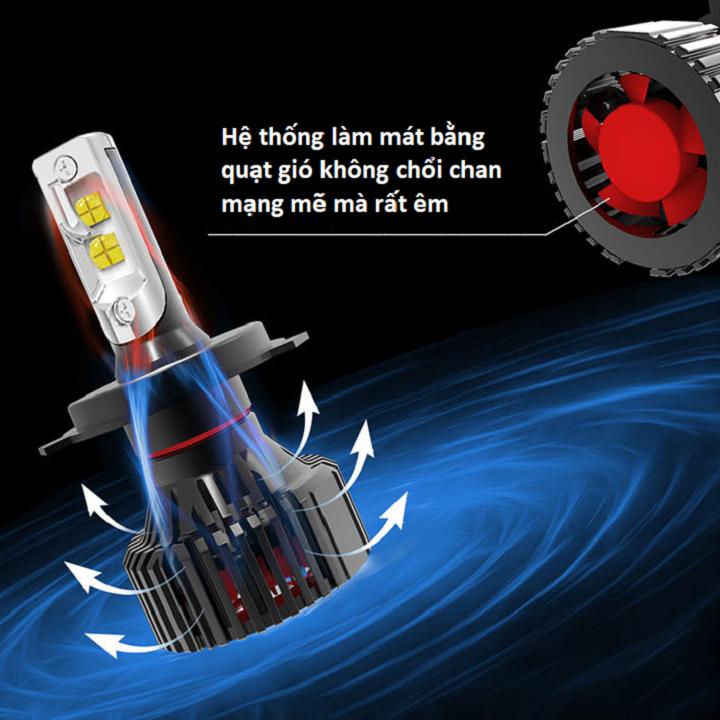 Đèn pha LED T8 hạt Led CREE- chip XHP50 siêu sáng