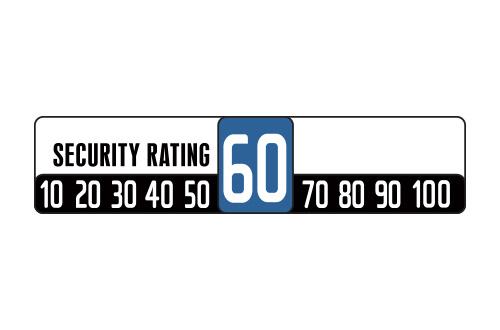 Ổ khoá OnGuard 8102