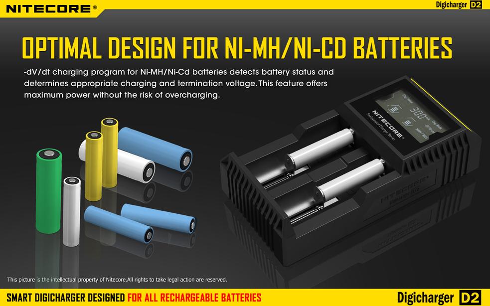 Sạc Pin Nitecore D2 cho pin 18650, 26650, AA, AAA...