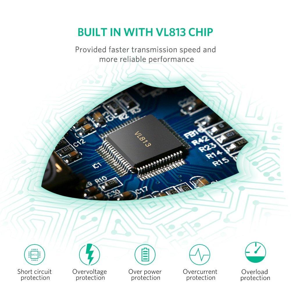 Cáp chuyển USB Type C to VGA, Hub USB 3.0 cao cấp Ugreen 40375