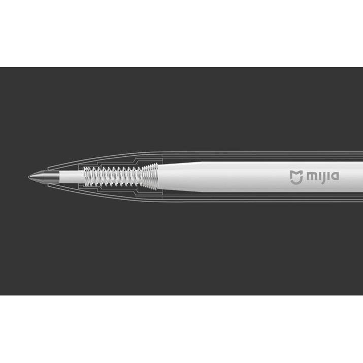 Bộ 3 Ruột bút Xiaomi Mi Pen 2