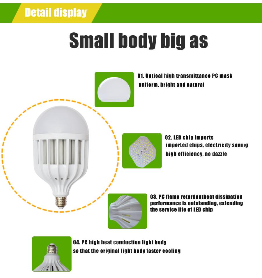 Combo 5 Bóng Đèn Led E27 Công Suất 20W