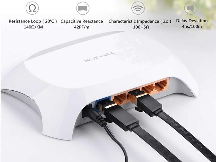 Cáp mạng đúc sẵn CAT7 dẹt Ugreen 11266 dài 15m (Đen)