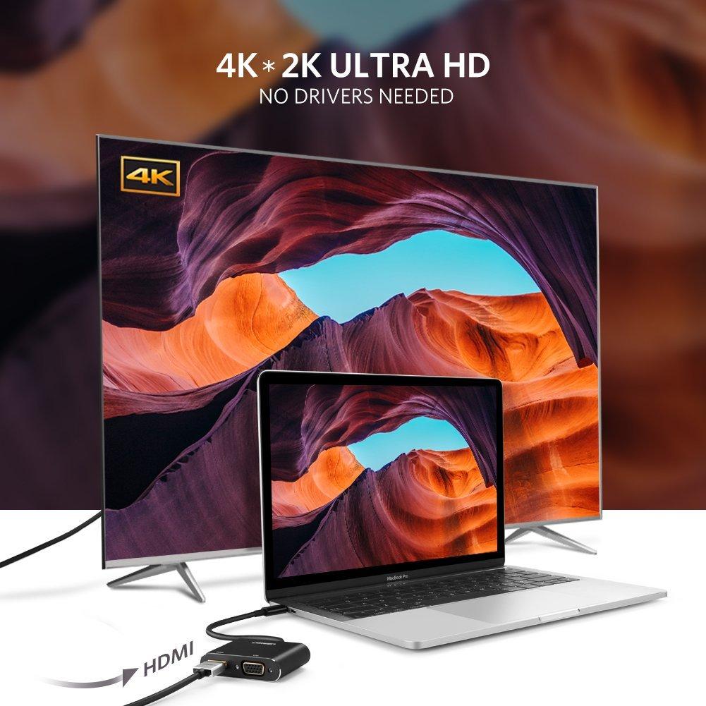 Cáp USB Type C to HDMI và VGA Ugreen - Adapter USB C