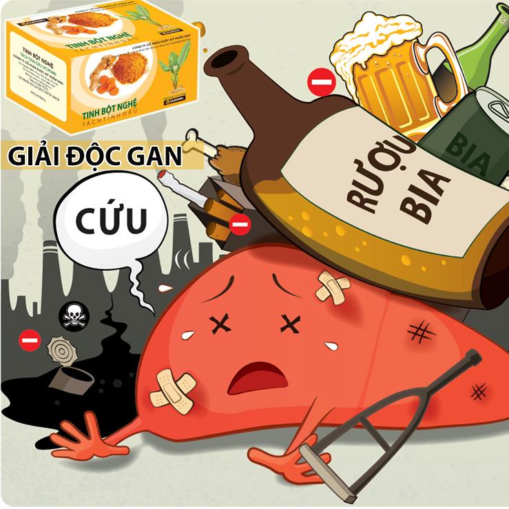 Tinh bột nghệ Vcurmin Viện Khoa Học Công Nghệ 100g