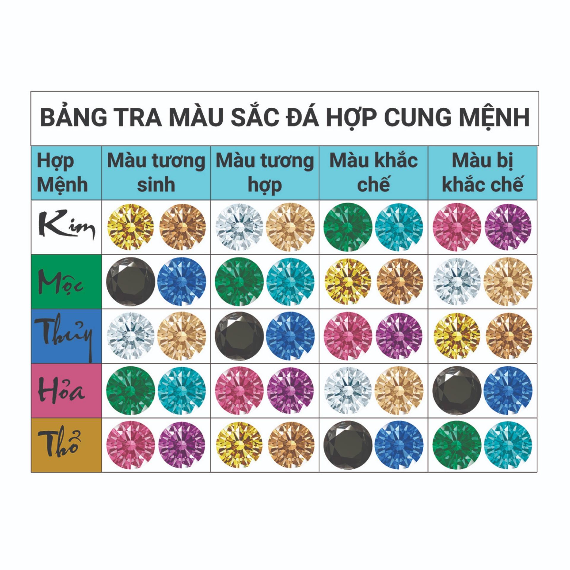 Kim Cương Nhân Tạo Swarovski 6.5mm (Fascino)