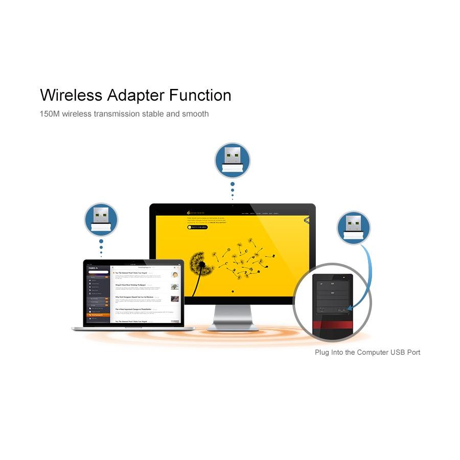 USB THU WIFI COMFAST CF-WU810N