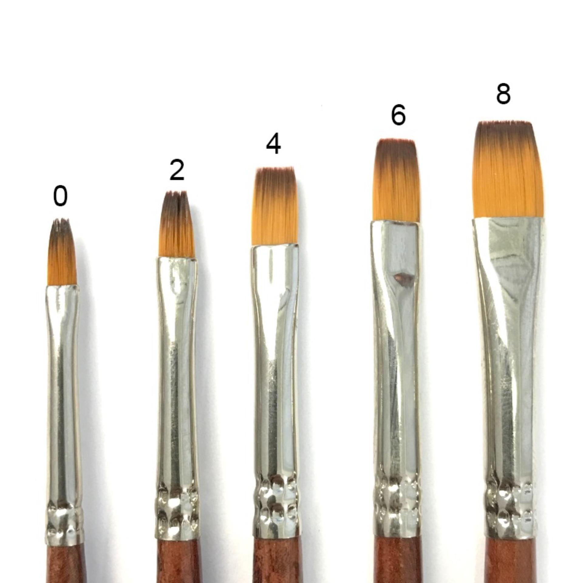 SỐ 4 - CỌ VẼ MÀU NƯỚC ĐẦU DẸT HAND ZBS1