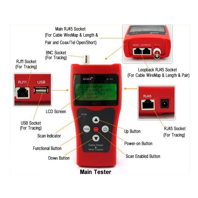 Máy test cáp mạng đa năng Noyafa NF-308 (Đỏ)