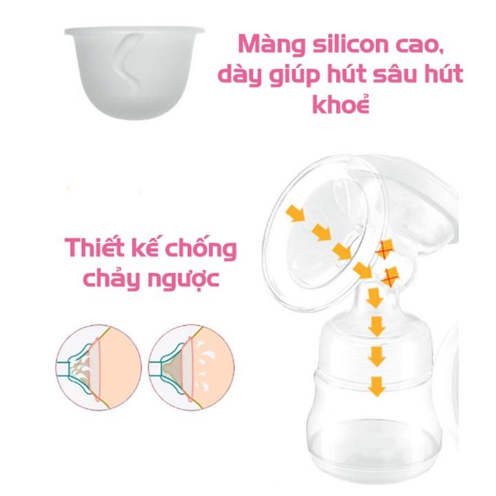 Máy hút sữa điện đôi kèm matxa 12 cấp độ Rozabi