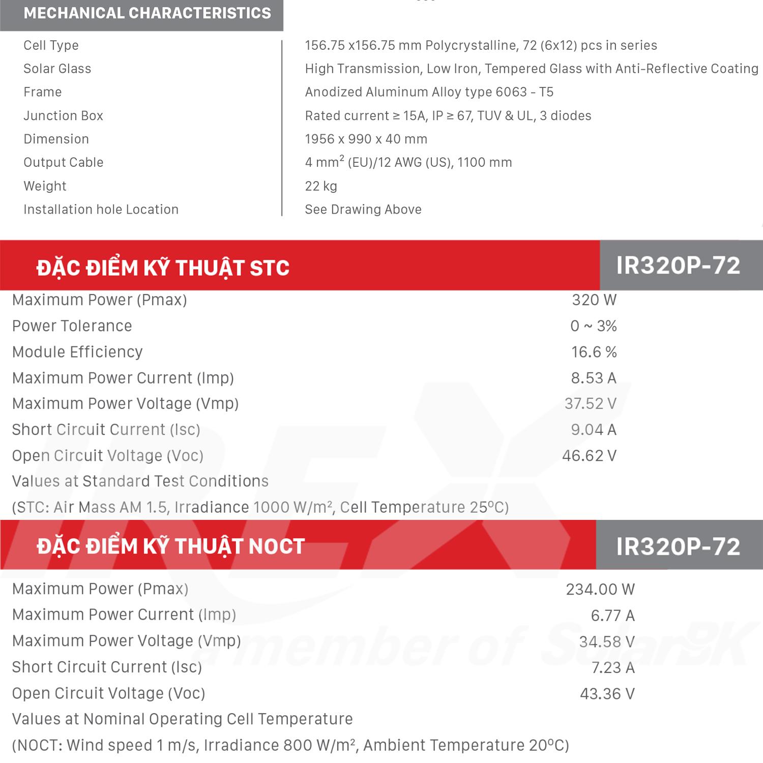 COMBO 2 Tấm Pin Năng Lượng Mặt Trời IREX Poly 320 W (IR320P-72)