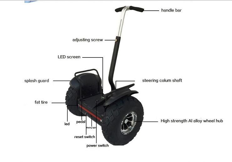 Xe điện cân bằng HomeSheel HAMBER