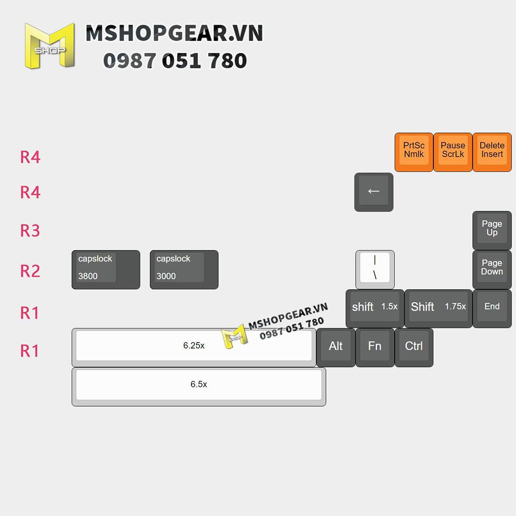 Set Keycap Carbon Modifinder PBT Oem Profile 19 Keys
