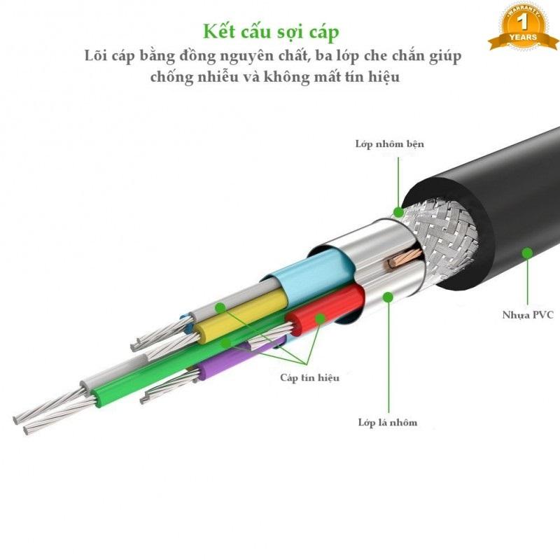 Cáp USB 3.0 AM to BM 2m Ugreen 10372 (Đen)