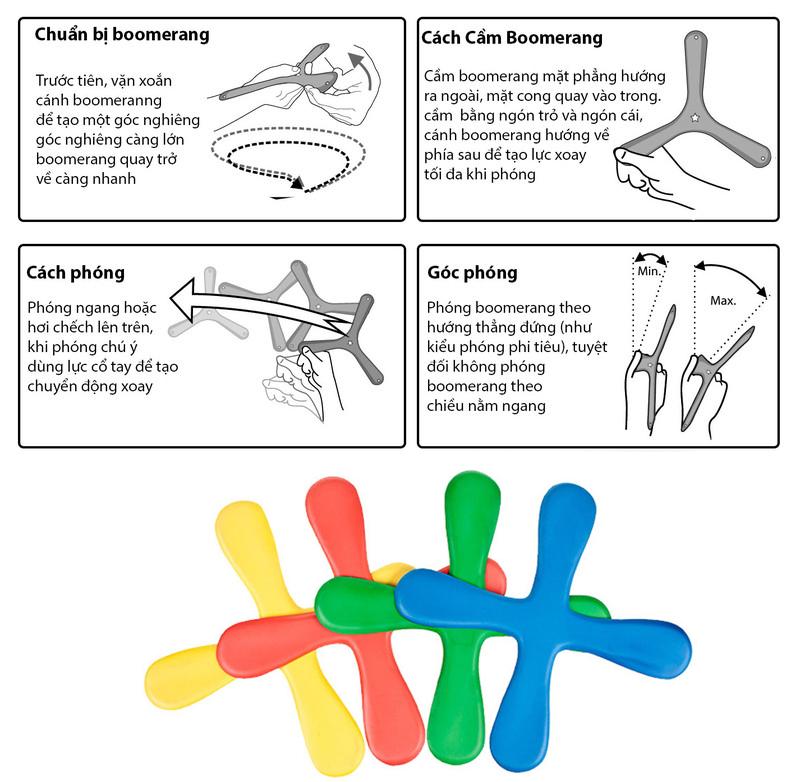 Boomerang 4 cánh (màu xanh dương)