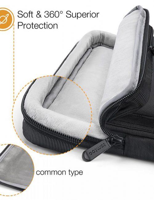 [HCM]Túi đeo TOMTOC (USA) 360* shoulder bags MACBOOK 15″ BLACK