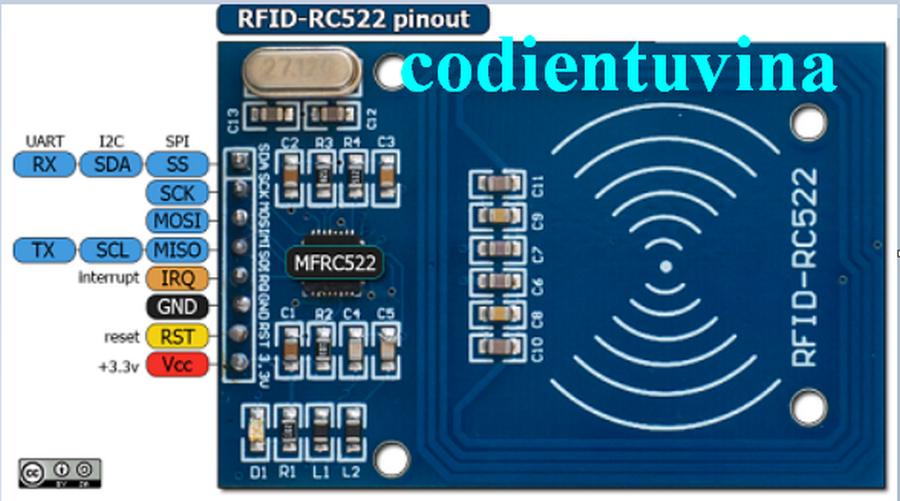 Mạch MODULE RFID RC522