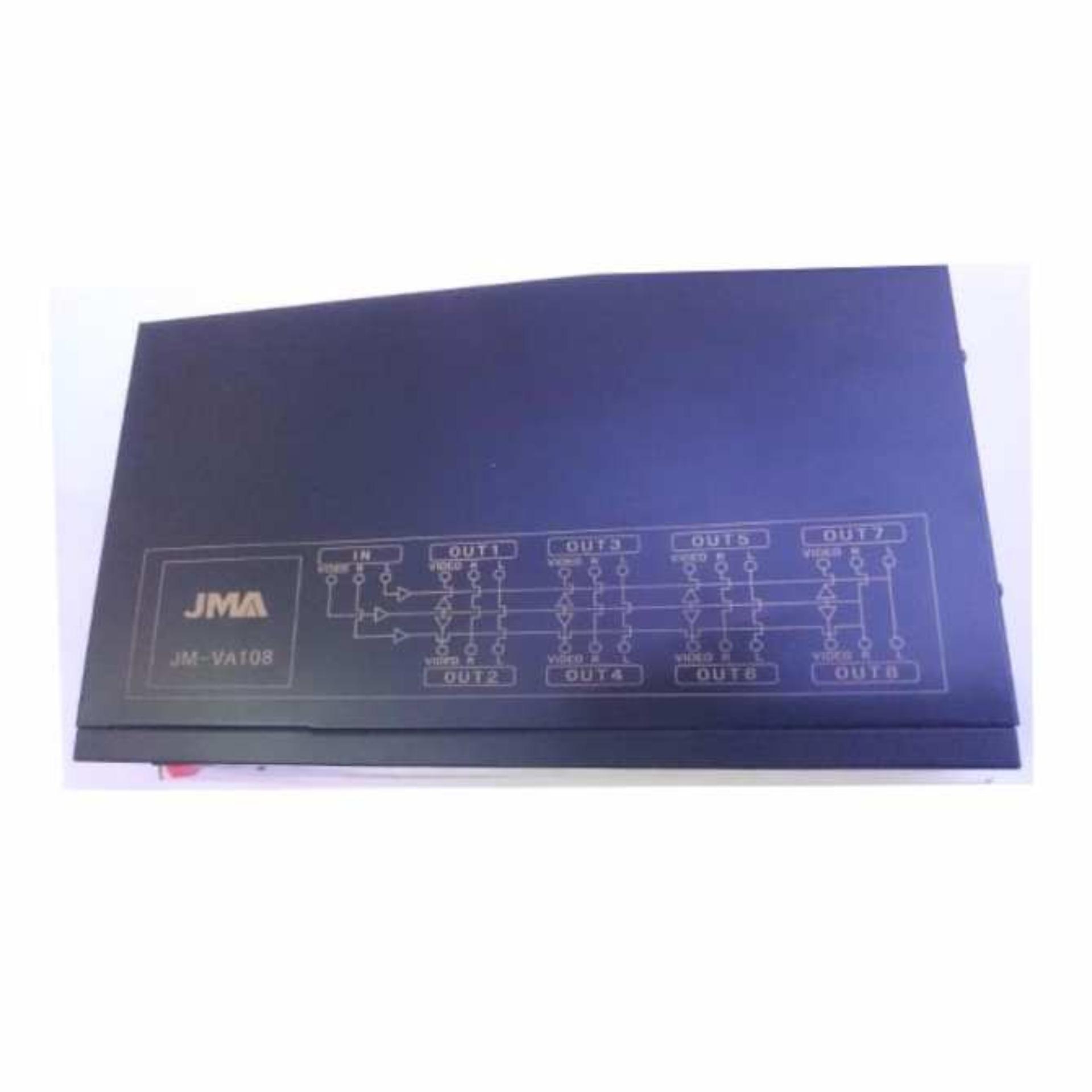 Bộ chia AV 1 ra 8(Đen)